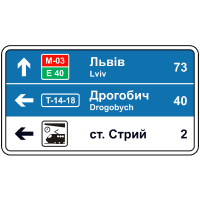 Покажчик напрямків